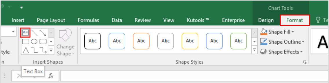 Sửa format trong biểu đồ